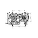Ventilador, refrigeração do motor