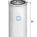 Filtro de combustível UFI 24.406.00