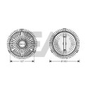 Ventoinha do ventilador, refrigeração do motor