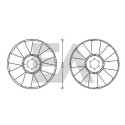 Ventoinha do ventilador, refrigeração do motor