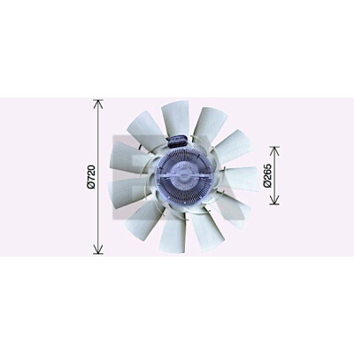 Ventoinha do ventilador, refrigeração do motor