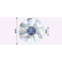 Ventoinha do ventilador, refrigeração do motor
