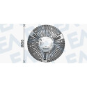 Ventoinha do ventilador, refrigeração do motor