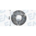 Ventoinha do ventilador, refrigeração do motor