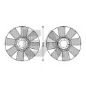 Ventoinha do ventilador, refrigeração do motor