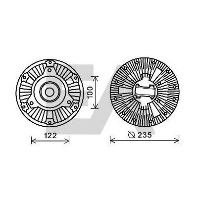 Ventoinha do ventilador, refrigeração do motor