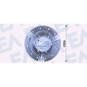 Ventoinha do ventilador, refrigeração do motor