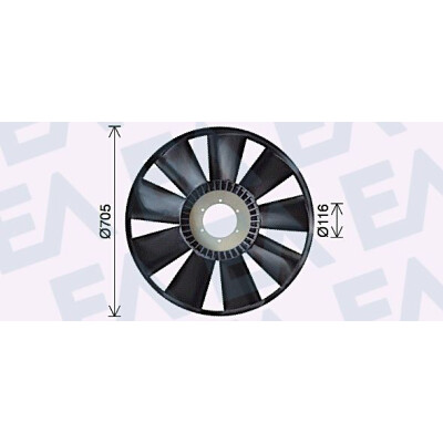 Ventoinha do ventilador, refrigeração do motor