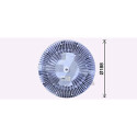 Ventoinha do ventilador, refrigeração do motor