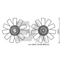 Ventoinha do ventilador, refrigeração do motor