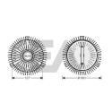 Ventoinha do ventilador, refrigeração do motor