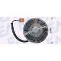 Ventoinha do ventilador, refrigeração do motor