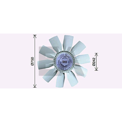 Ventoinha do ventilador, refrigeração do motor