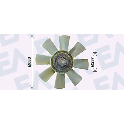 Ventoinha do ventilador, refrigeração do motor