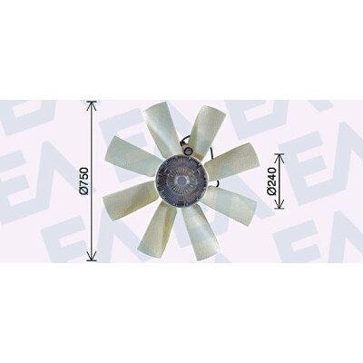 Ventoinha do ventilador, refrigeração do motor
