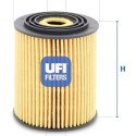 Filtro de óleo UFI 25.034.00
