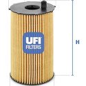 Filtro de óleo UFI 25.066.00