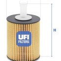 Filtro de óleo UFI 25.077.00