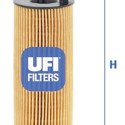 Filtro de óleo UFI 25.084.00