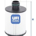 Filtro de óleo UFI 25.093.00