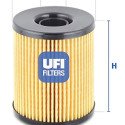Filtro de óleo UFI 25.115.00