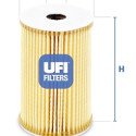 Filtro de óleo UFI 25.151.00