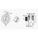 Alternador