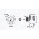 Alternador