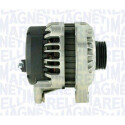 Alternador