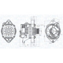 Alternador