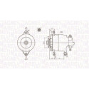 Alternador
