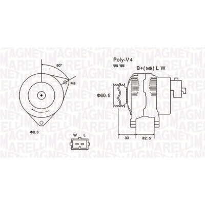 Alternador