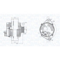 Alternador
