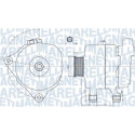 Alternador