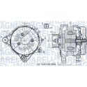 Alternador