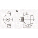 Alternador
