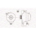 Alternador