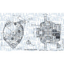 Alternador
