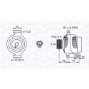 Alternador