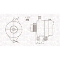 Alternador