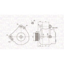 Alternador