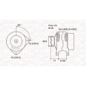 Alternador