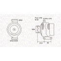 Alternador