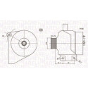 Alternador