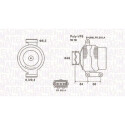 Alternador
