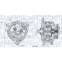 Alternador