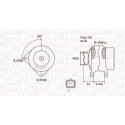 Alternador