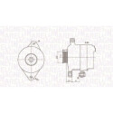 Alternador