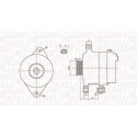Alternador
