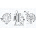 Alternador